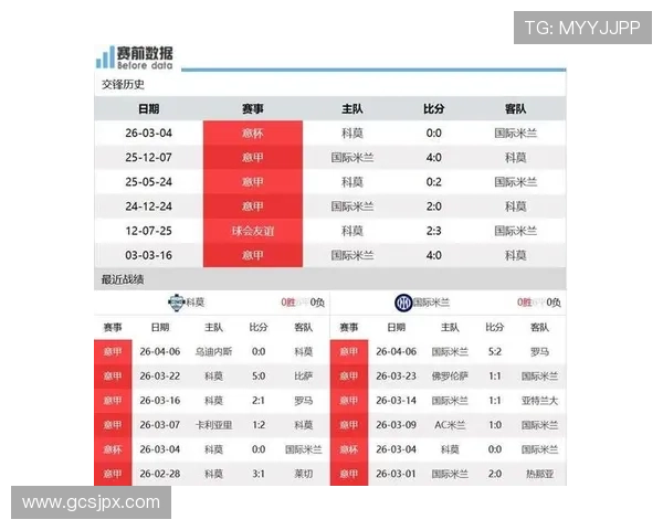 科莫对阵那不勒斯意甲赛程及直播信息