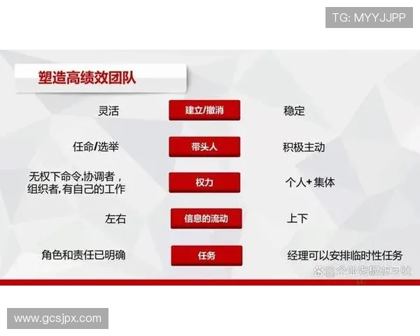 斯凯利谈团队凝聚力与冷静应对